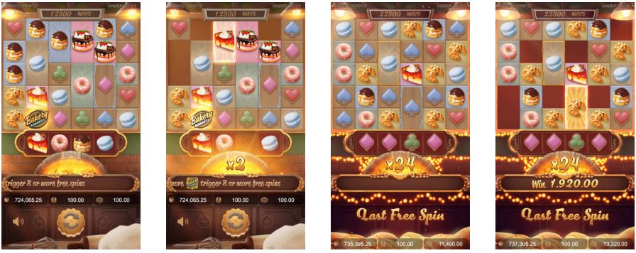 Fitur Game Slot Gacor Gampang Menang Terbaik 2023 Mudah Menang Bakery Bonanza